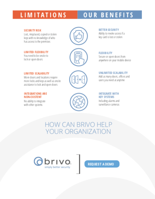 Brivo Access Control from UpGrade Security Solutions